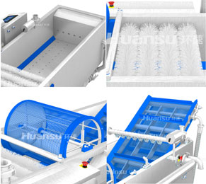 環(huán)速鮮食清洗機(jī)-細(xì)節(jié)部分