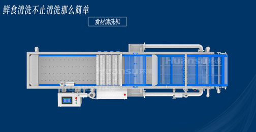 環(huán)速食材清洗機(jī)-設(shè)備整體俯視圖